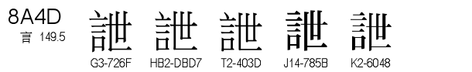 U+8A4D